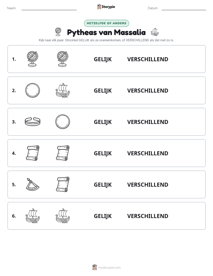 Zelfde of Verschillend