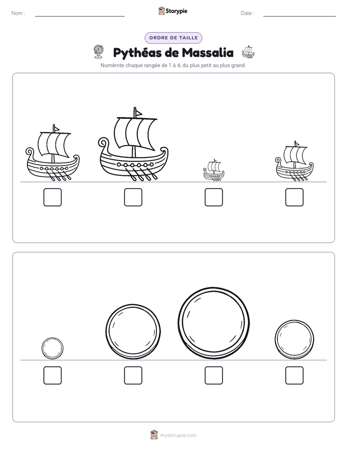 Ordre de Taille