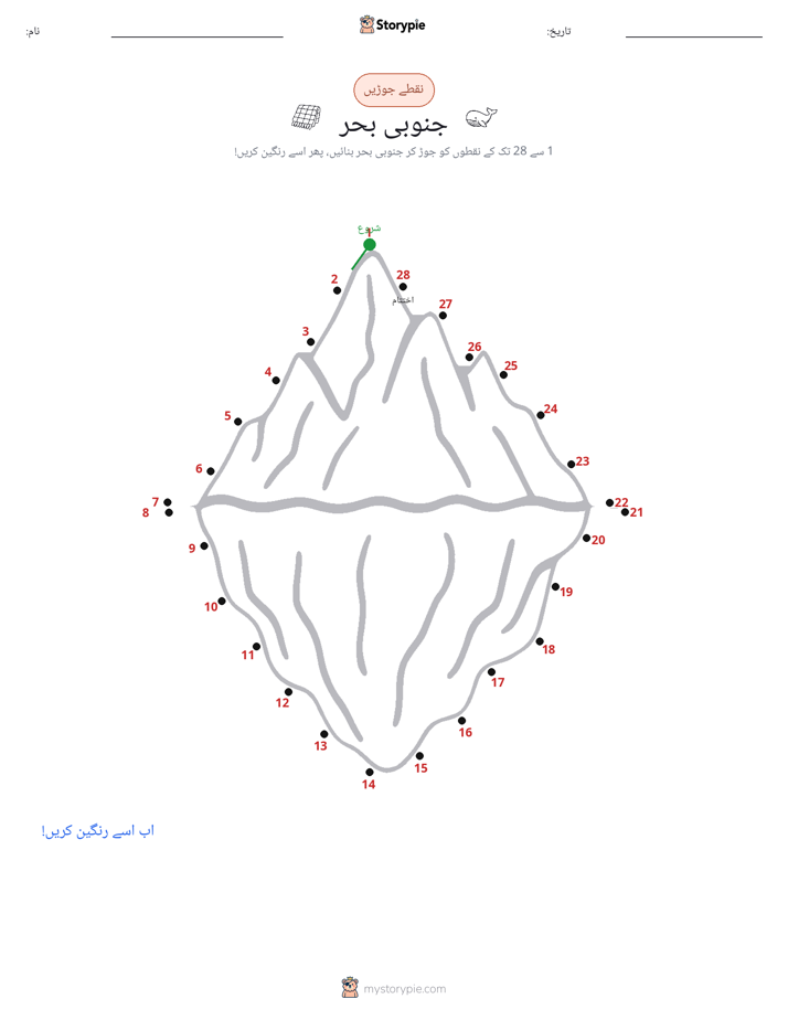 نقطے سے نقطے تک