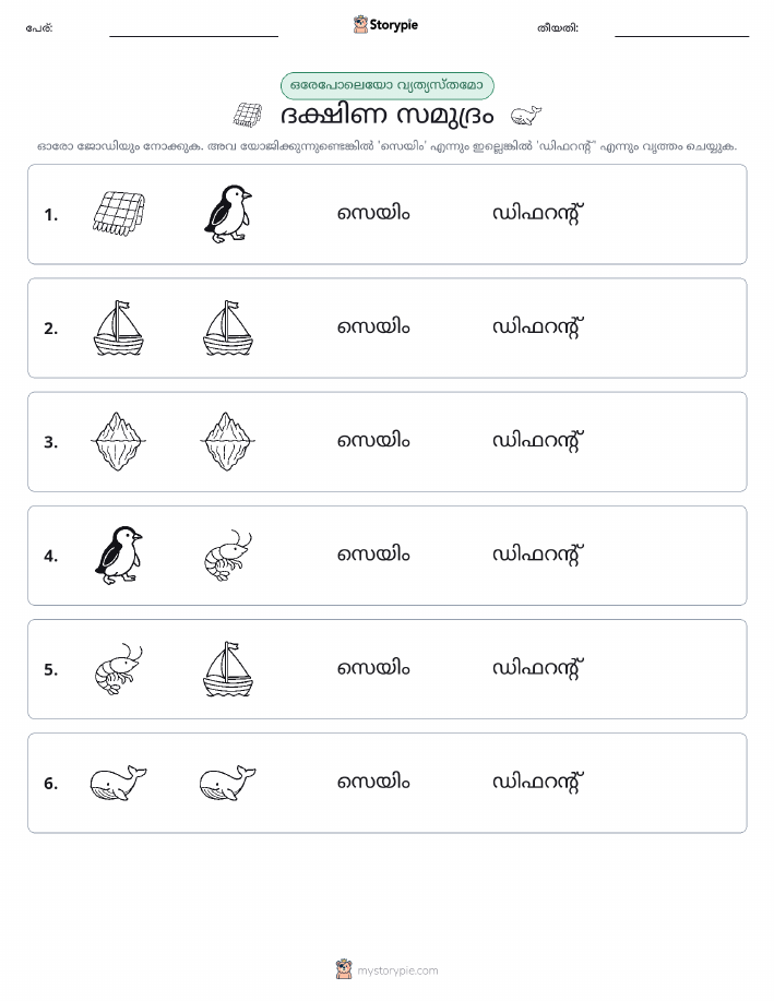ഒന്നോ വ്യത്യാസമോ