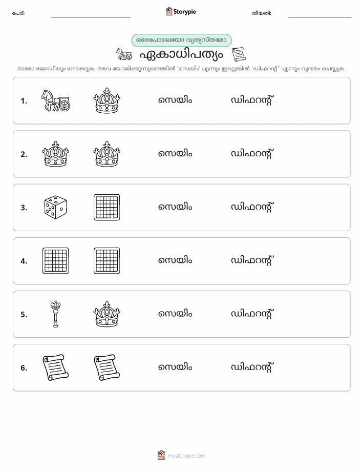 ഒന്നോ വ്യത്യാസമോ