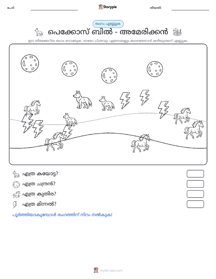 എണ്ണുന്ന ദൃശ്യങ്ങൾ
