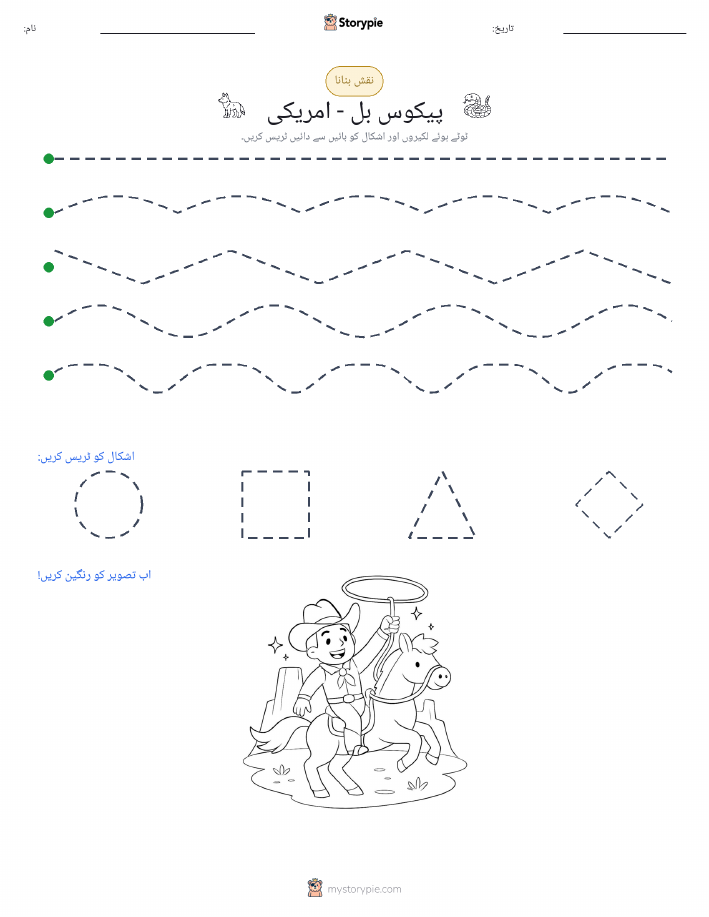 نقشہ بنانا