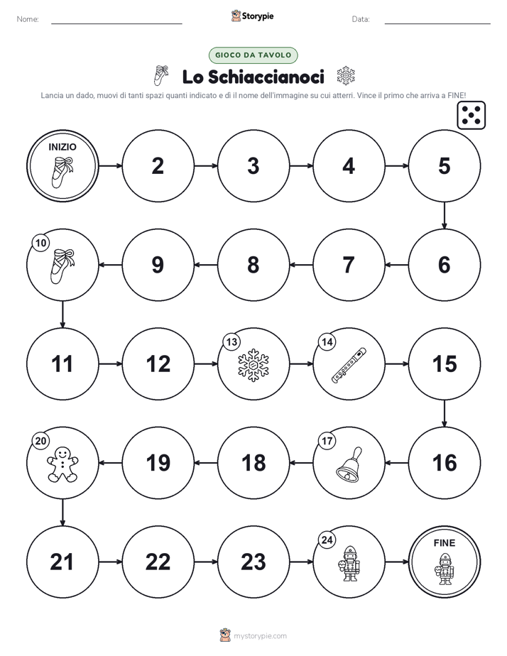 Gioco di Ruolo & Movimento