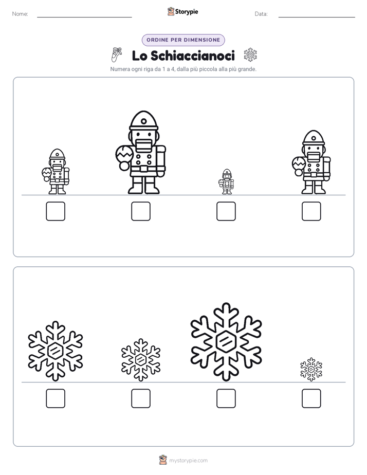 Ordine di Dimensione