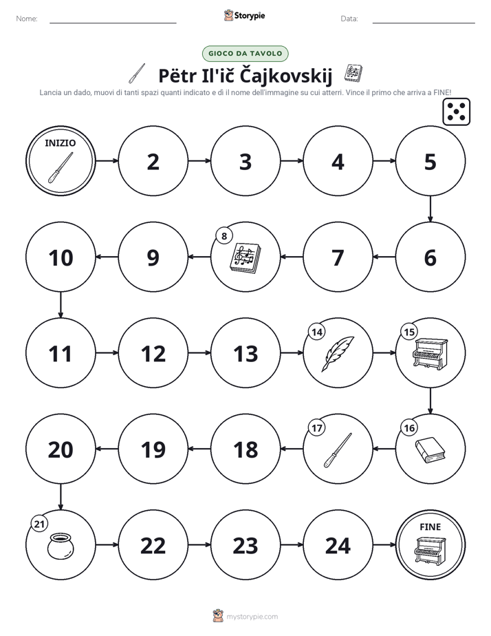 Gioco di Ruolo & Movimento