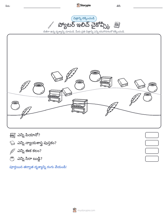 ఎణువుల దృశ్యం