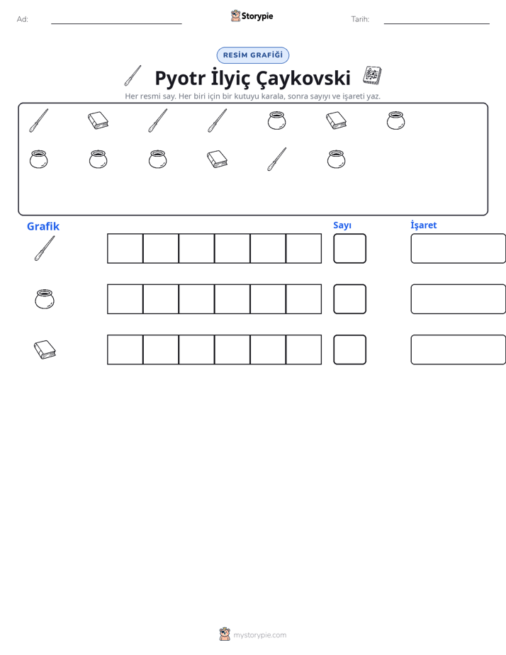 Say & Grafik