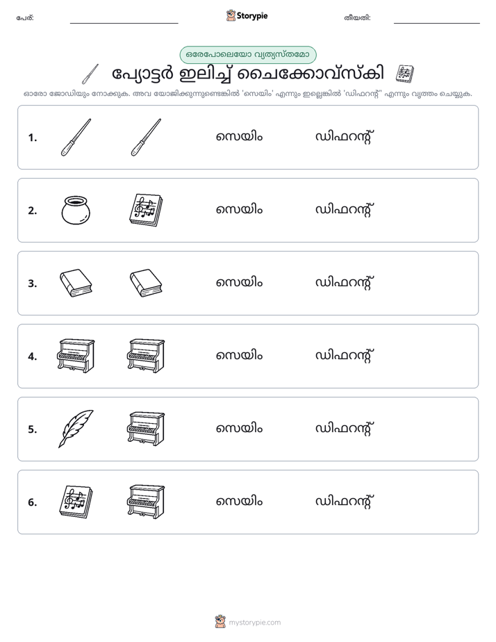 ഒന്നോ വ്യത്യാസമോ