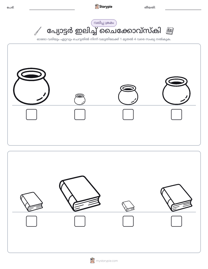 വലുപ്പം ക്രമം