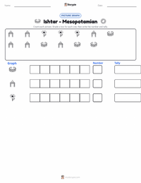 Ishtar - Mesopotamian printable worksheet preview