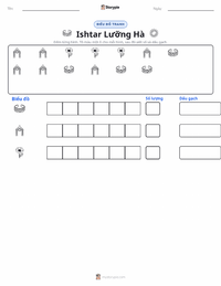 Xem trước tài liệu in sẵn Ishtar - Lưỡng Hà