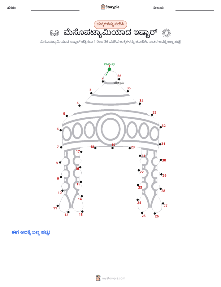 ಬಿಂದುಗಳಿಂದ ಬಿಂದು