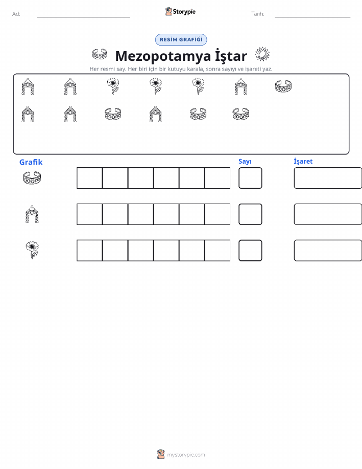Say & Grafik