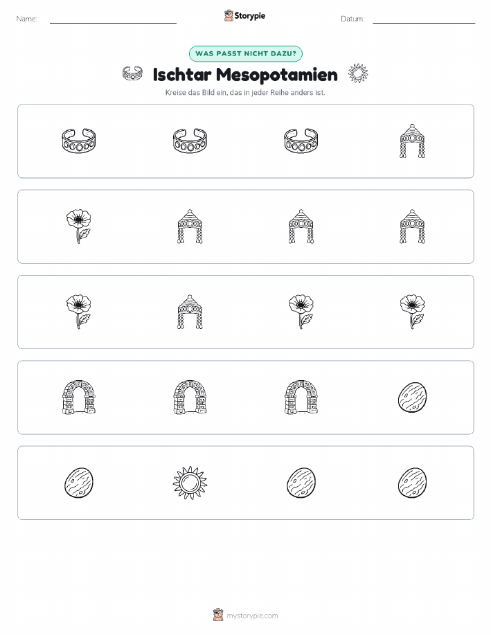 Das Andersartige