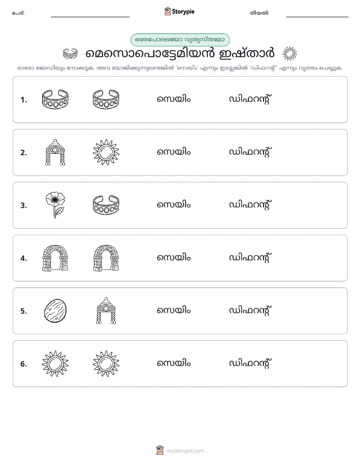 ഒന്നോ വ്യത്യാസമോ