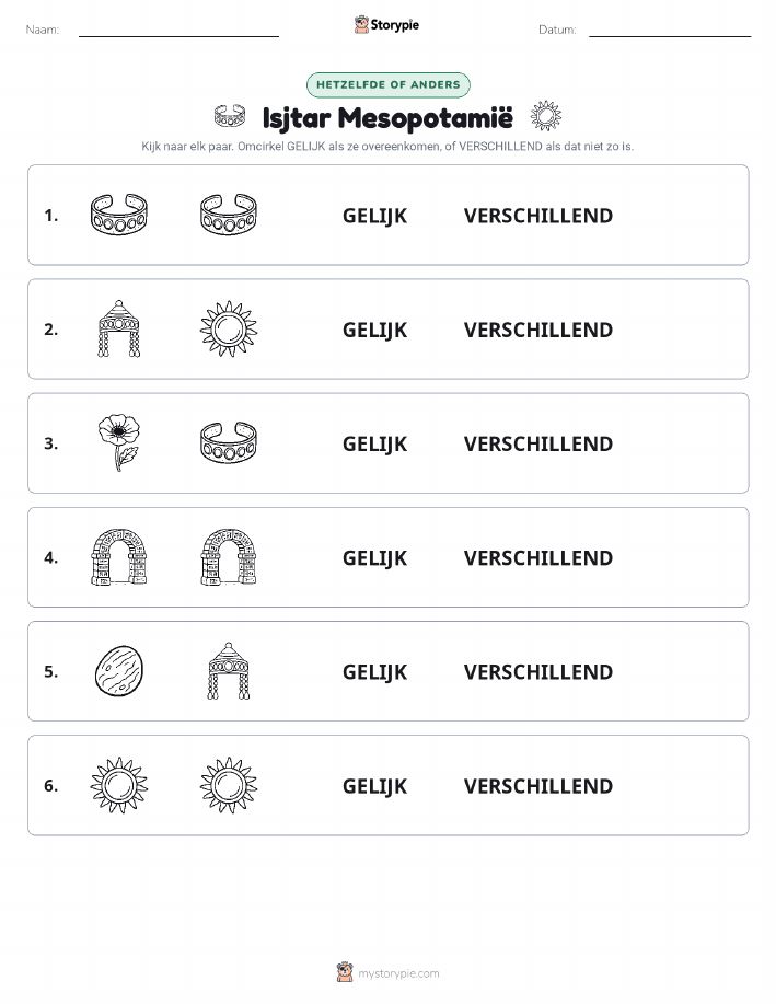 Zelfde of Verschillend