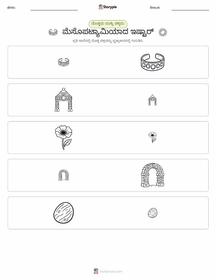 ವರ್ಗೀಕರಣ