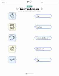 Supply and demand printable worksheet preview