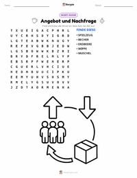 Angebot und Nachfrage druckbare Arbeitsblatt Vorschau