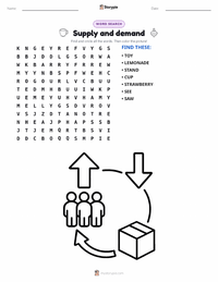 Supply and demand printable worksheet preview