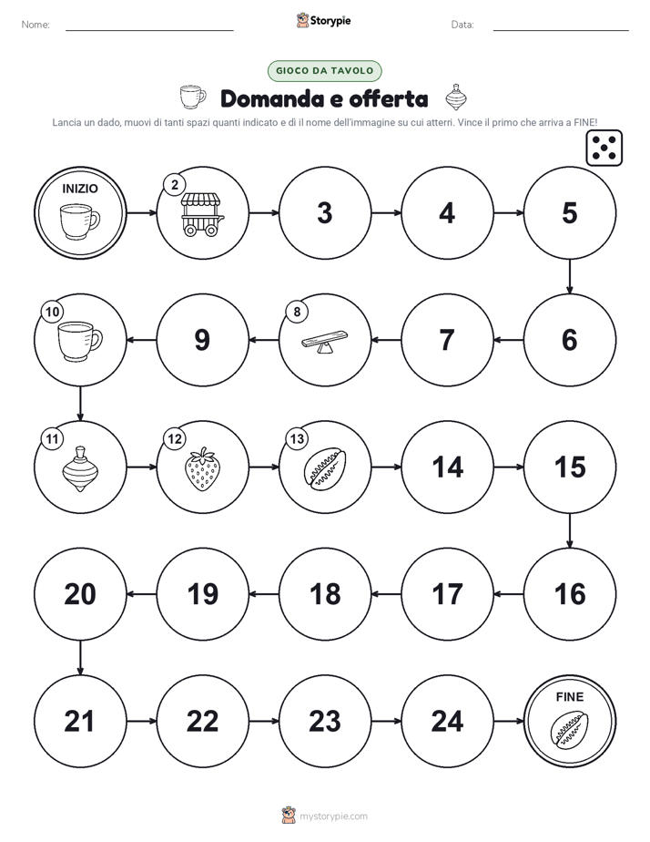 Gioco di Ruolo & Movimento