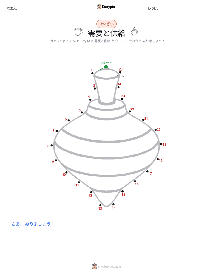 点つなぎ