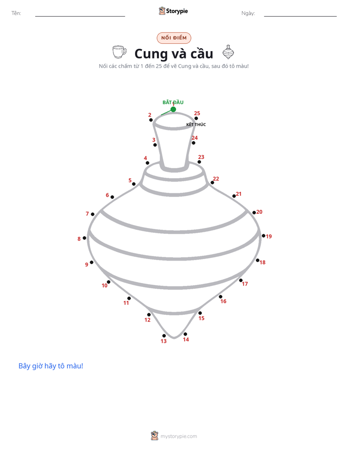 Nối Điểm