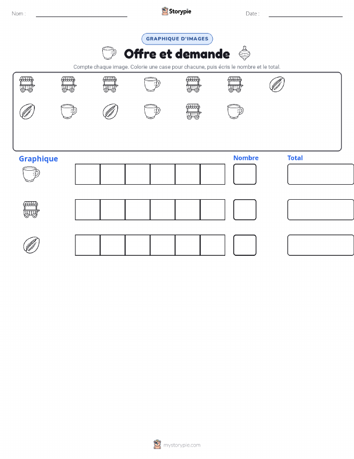 Compter & Graphier