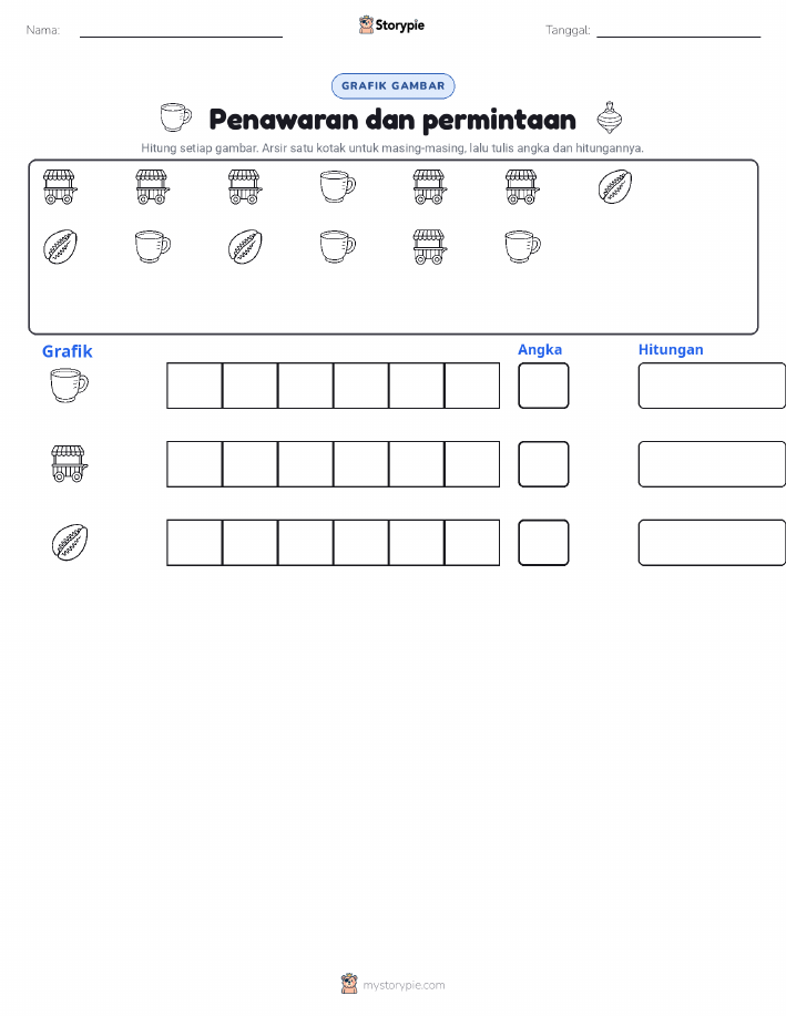Hitung & Grafik