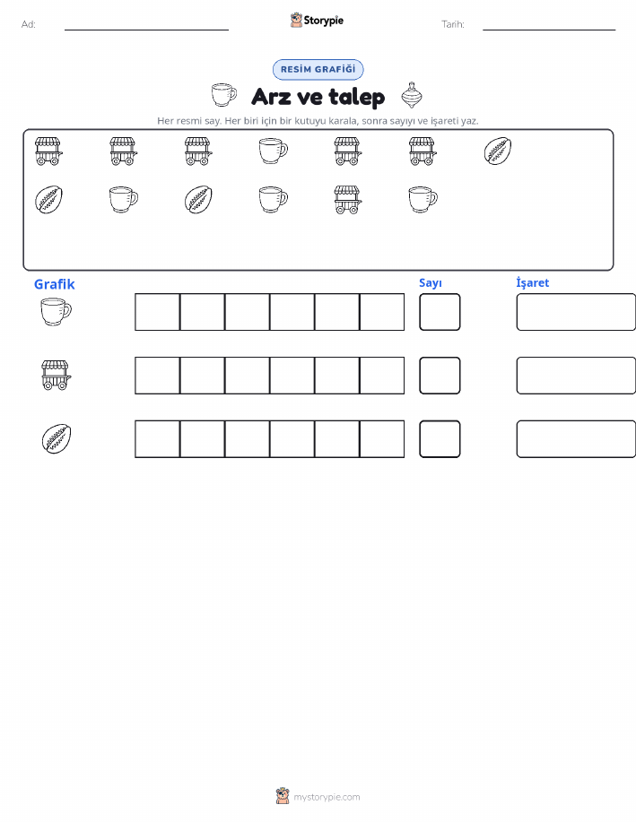 Say & Grafik