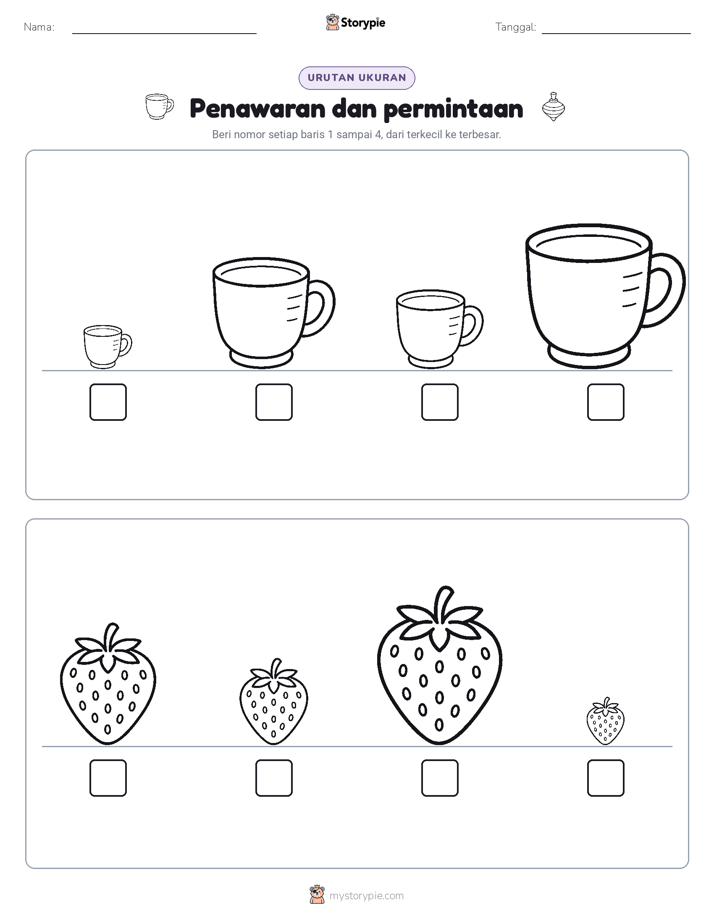 Urutan Ukuran