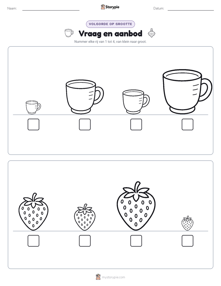 Grootte Volgorde