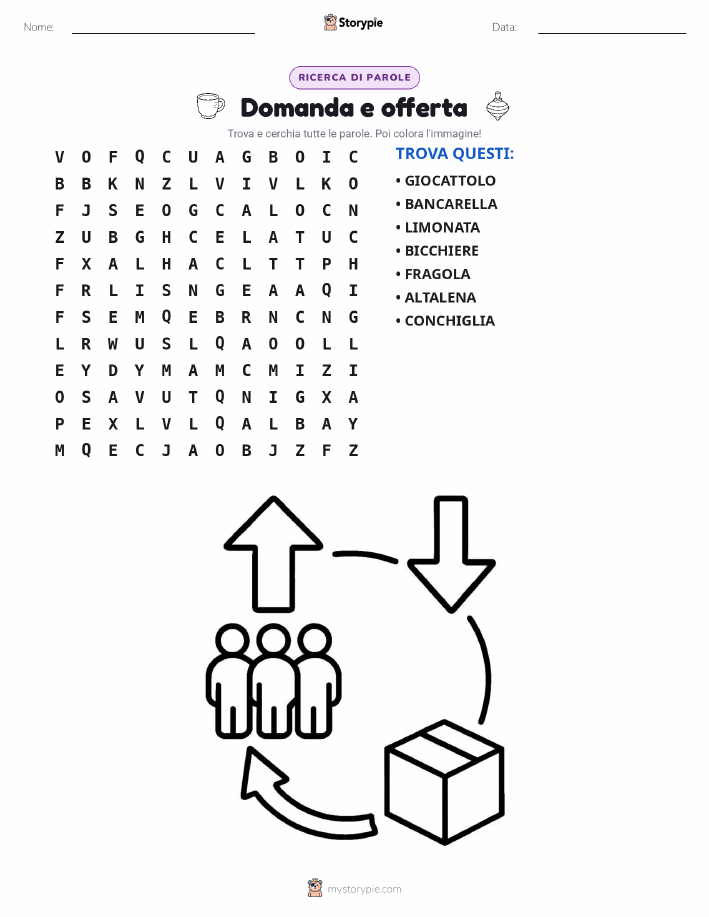 Cerca le Parole