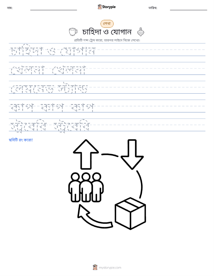 লেখার অনুশীলন