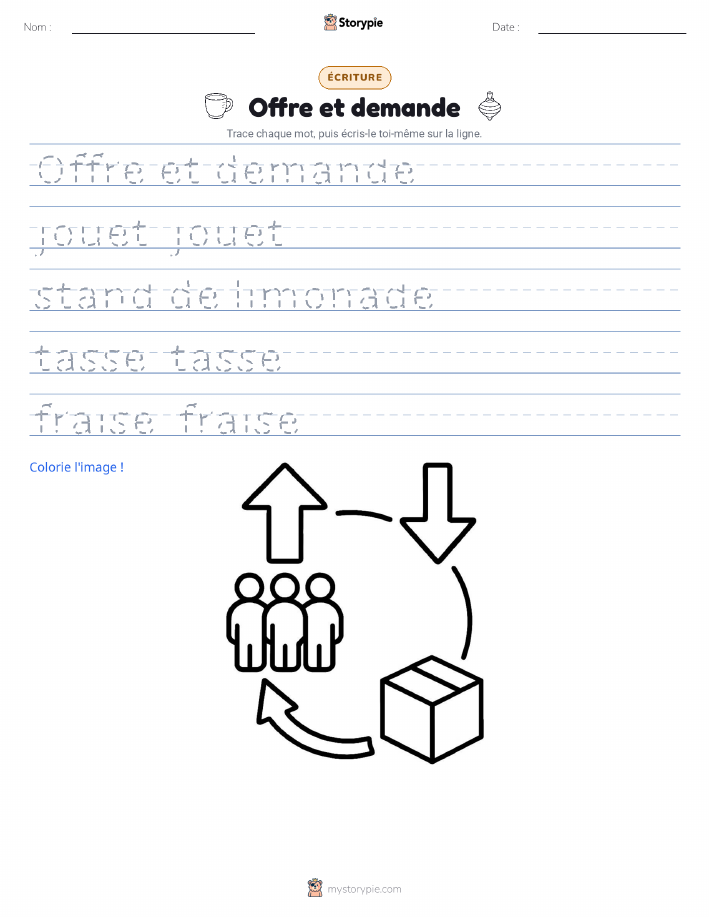 Pratique d'écriture