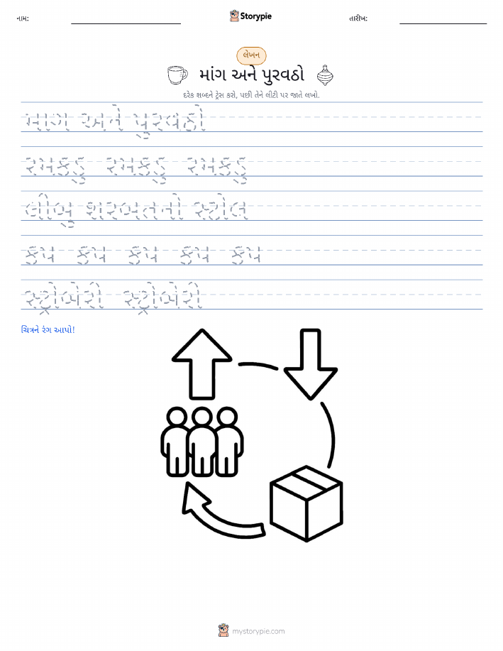 લખાણ પ્રેક્ટિસ