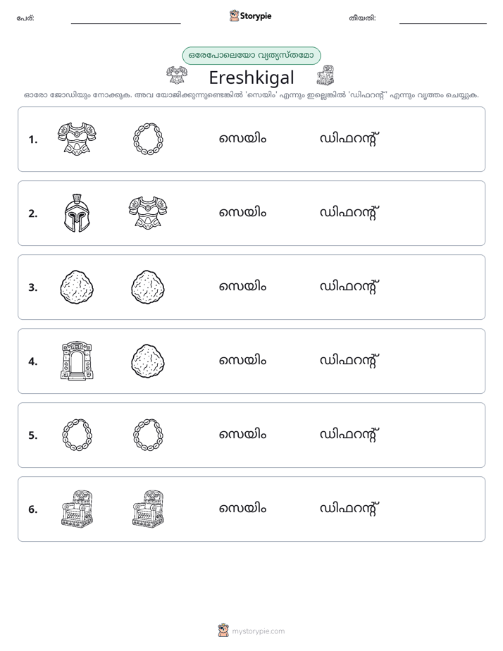 ഒന്നോ വ്യത്യാസമോ