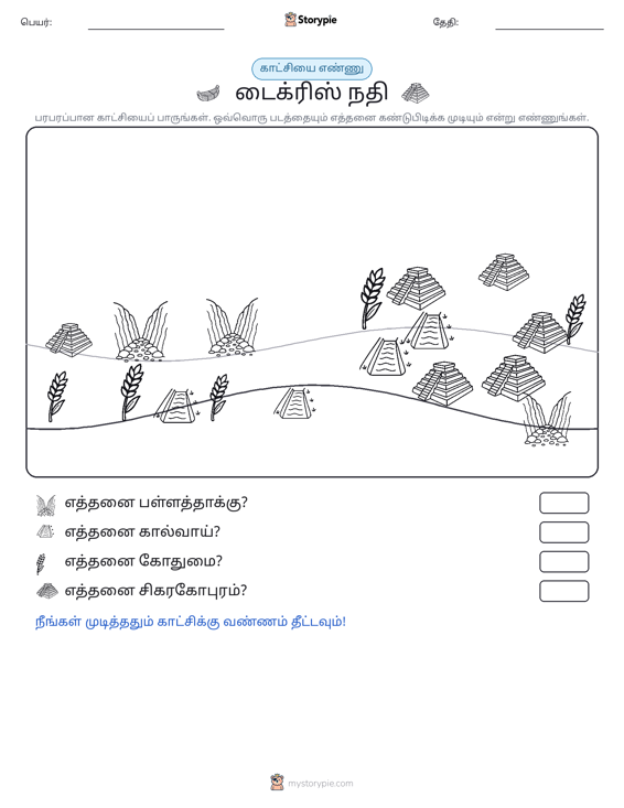 எண்ணிக்கை காட்சி
