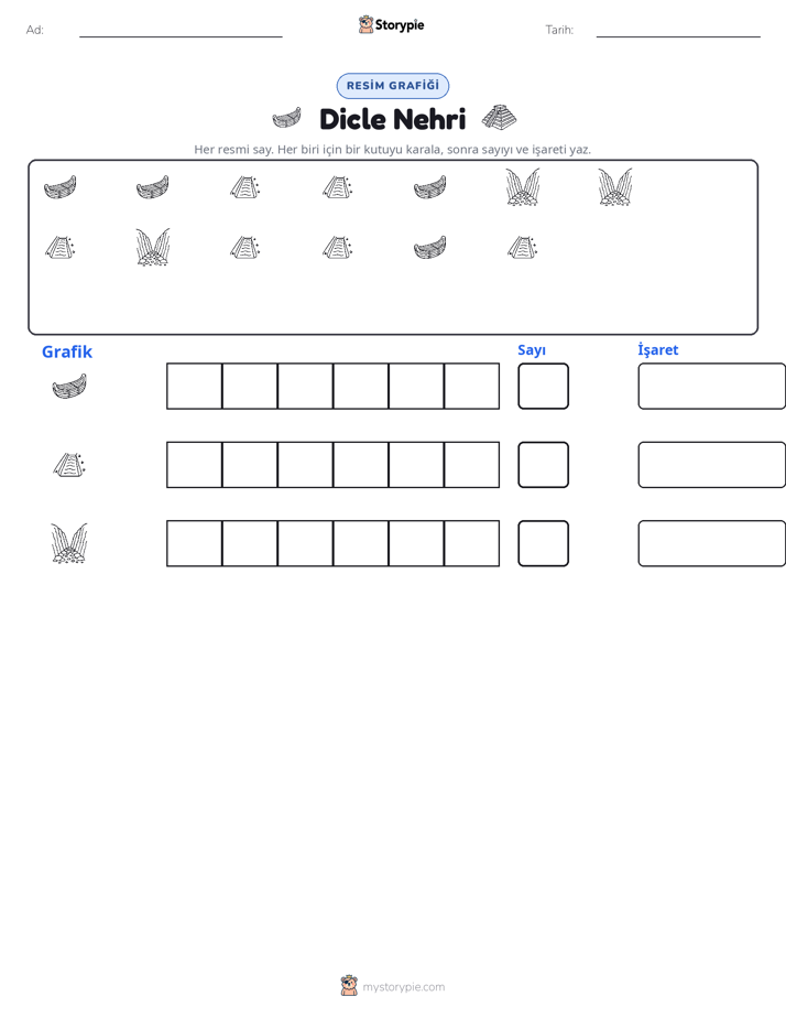 Say & Grafik
