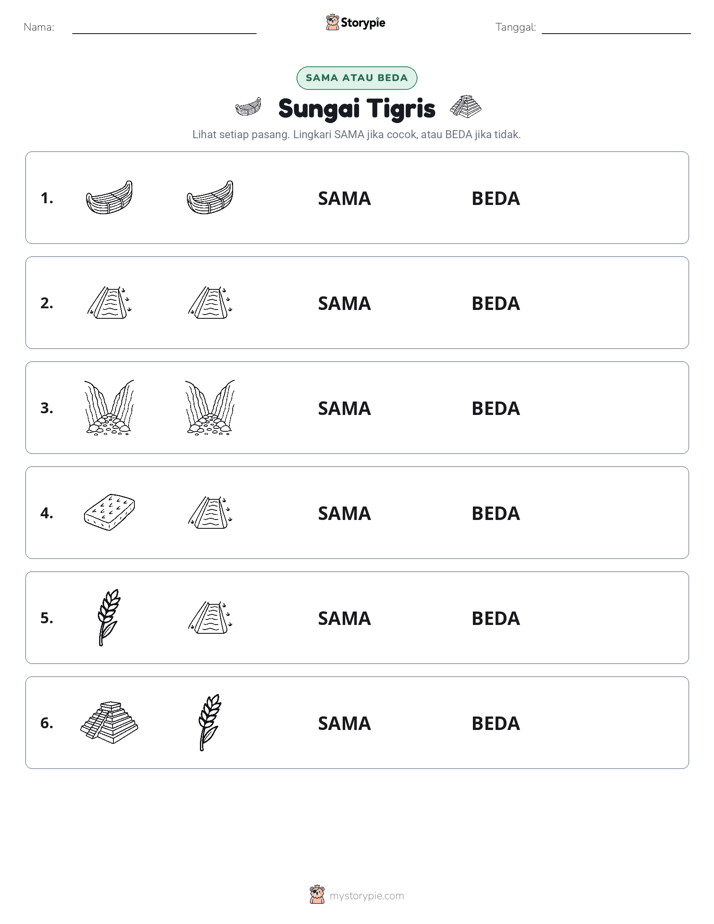 Sama atau Berbeda