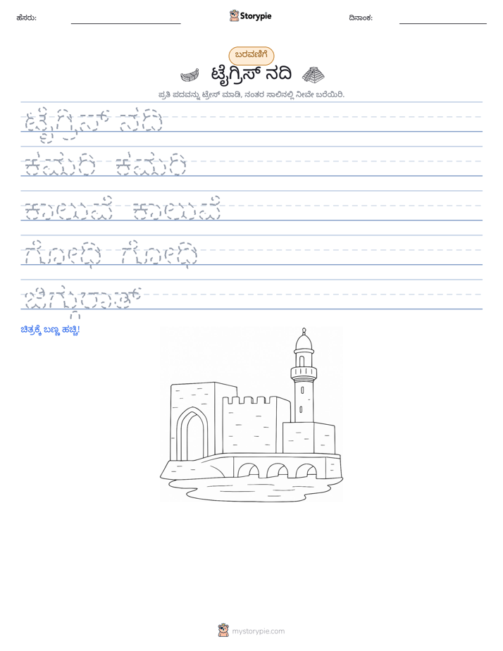 ಲೇಖನ ಅಭ್ಯಾಸ