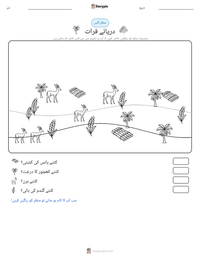 دریائے فرات پرنٹ کرنے کے قابل ورکشیٹ کا پیش نظارہ