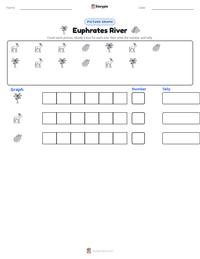 Euphrates River printable worksheet preview