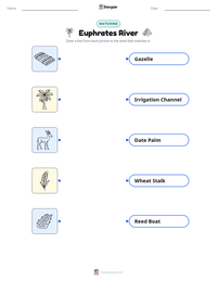 Euphrates River printable worksheet for kids