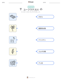ユーフラテス川 の印刷可能ワークシートプレビュー