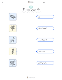 دریائے فرات پرنٹ کرنے کے قابل ورکشیٹ کا پیش نظارہ