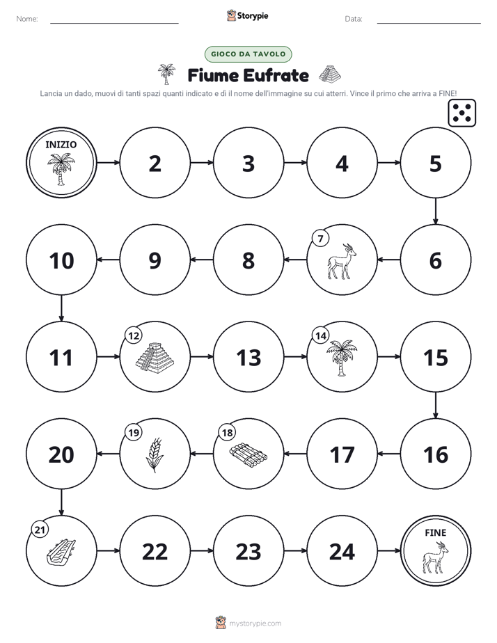 Gioco di Ruolo & Movimento