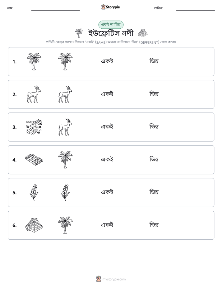 একই বা ভিন্ন