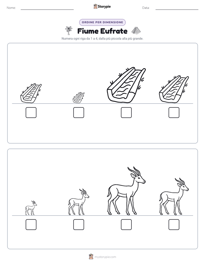Ordine di Dimensione